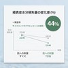 ミクスン (mixsoon) ツボクサエッセンス 30ml 美容液 スキンケア 導入美容液 シカ CICA センテラ