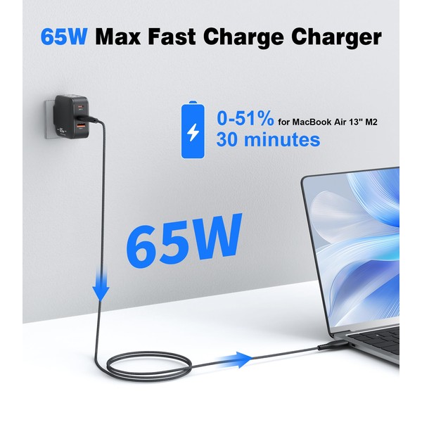 KKZN KKZN 65W GaN USB C Charger Block Mini Charger