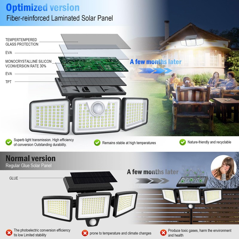 daphino 2500LM Solar Lights Outdoor with Motion Sensor,3 Head 270°