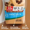 Bebida Premier Protein Sabor Cafe Latte Paquete De 12