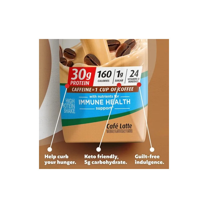 Bebida Premier Protein Sabor Cafe Latte Paquete De 12