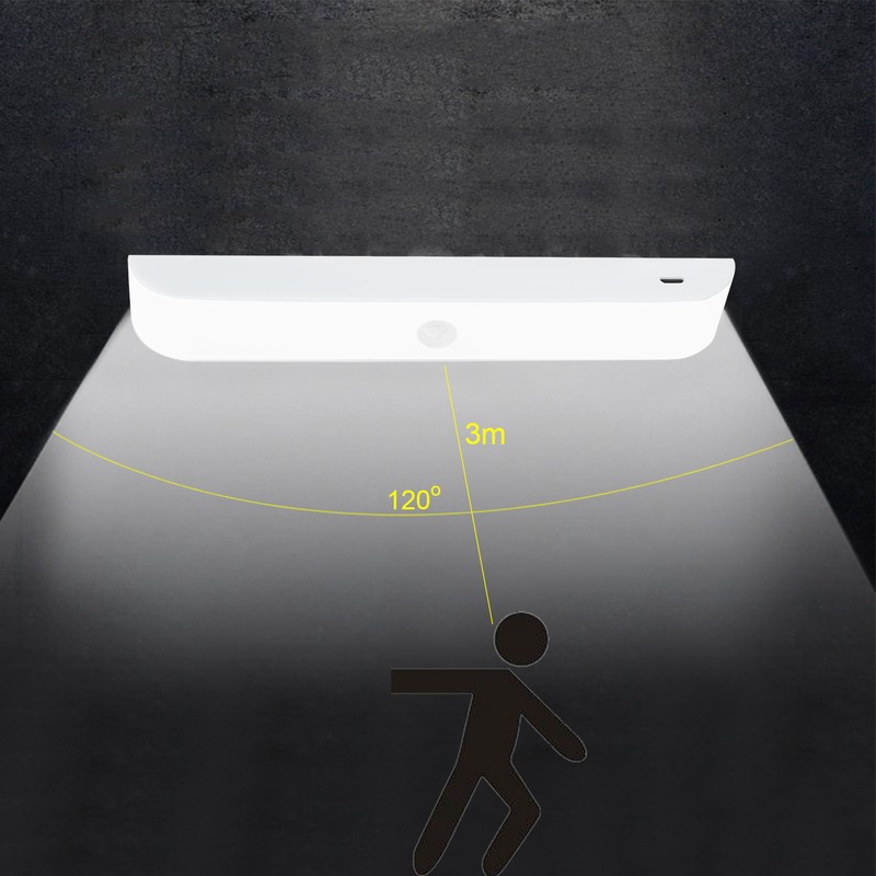 LED Motion Sensor Light Wireless Adhesive Type Cupboard Wardrobe Closet