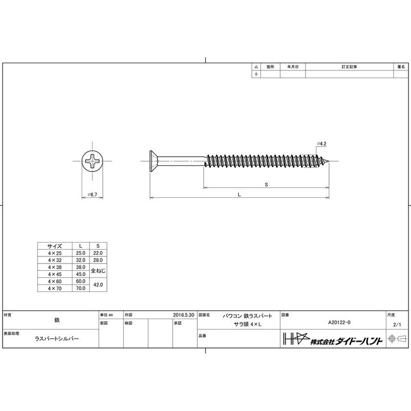 DAIDOHANT 48326 (Concrete Screws) Power Controller (Nominal Diameter d) 0.1
