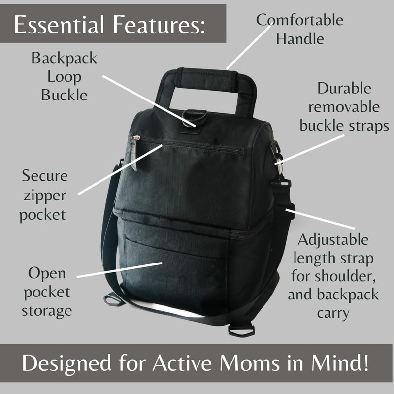 Breast Milk Cooler Travel Bag - Leak-Proof Wearable Breast Pump