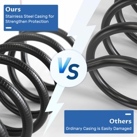 Trail Camera Power Cord 4.0x1.7mm DC External Power Cable 5.5x2.1mm DC Plug Compatible Trail Game Camera Accessory, 79 inch