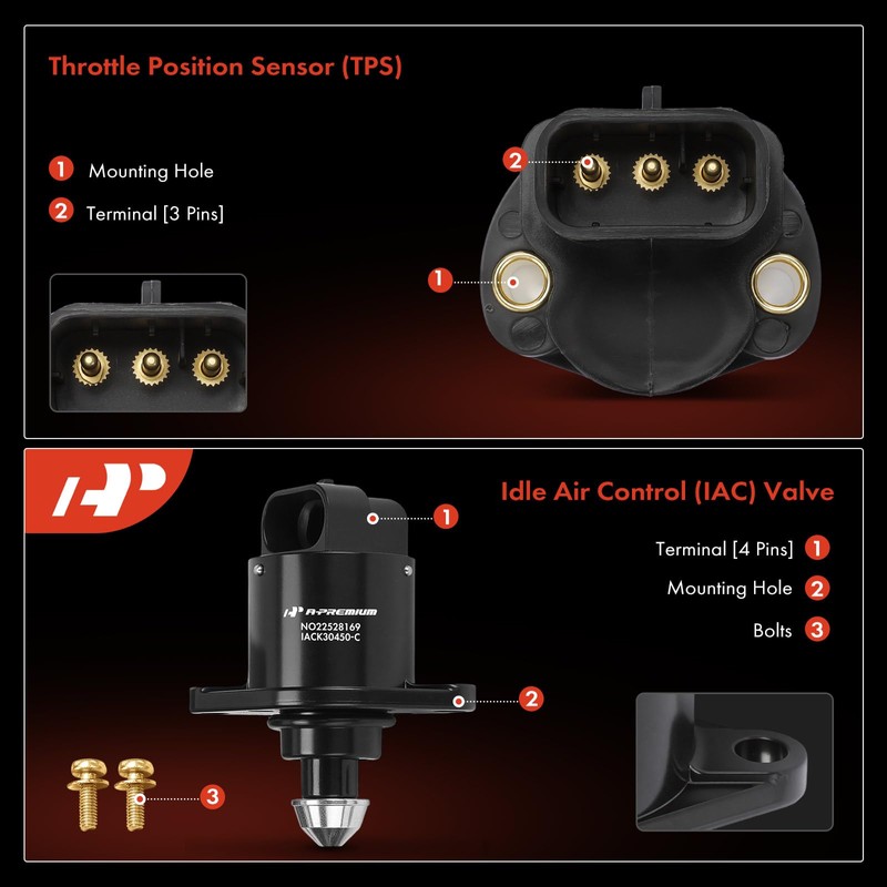 A-Premium Idle Air Control Valve IAC + Throttle Position Sensor