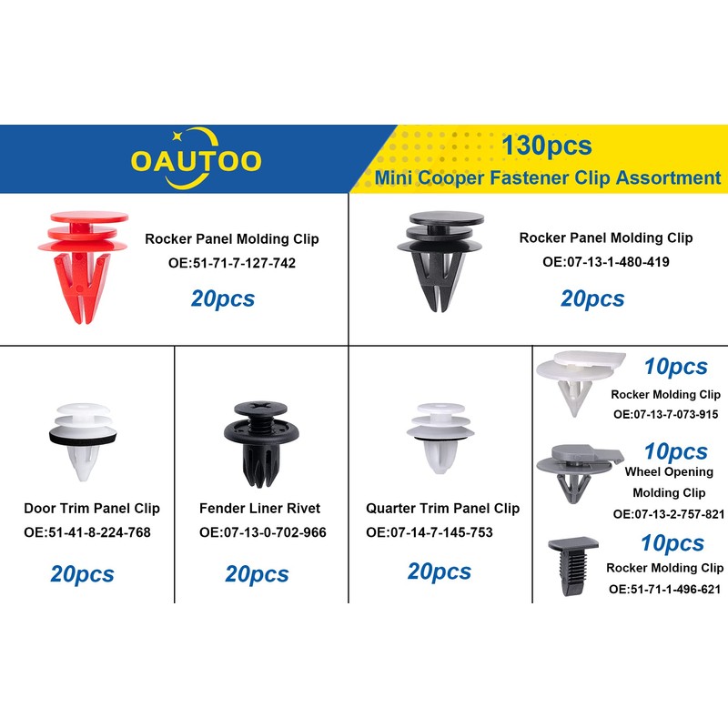 OAUTOO 130pcs Auto Body Interior and Exterior Retainer Fastener Clip