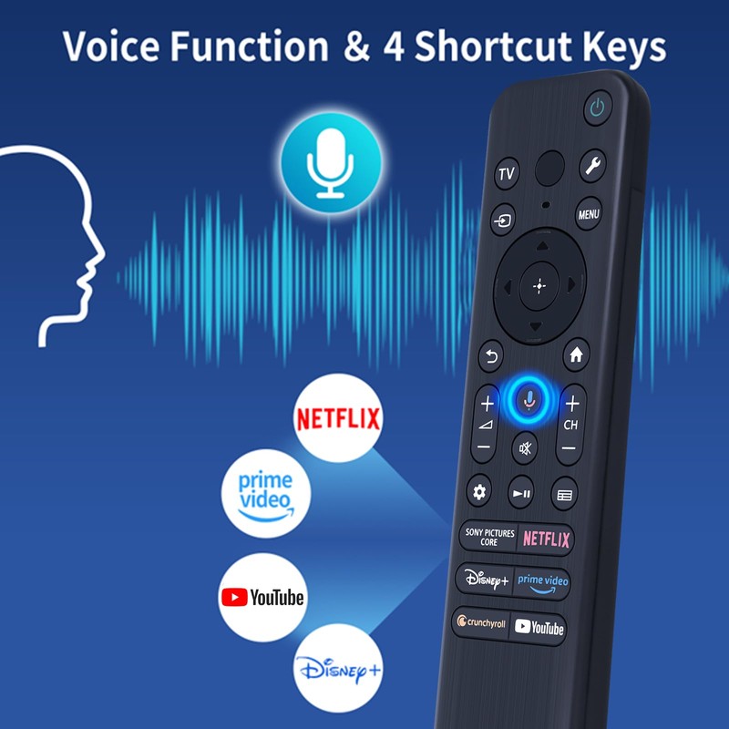 RMF-TX920U Replacement Voice Remote Control for 2024 Sony TVs, Backlit