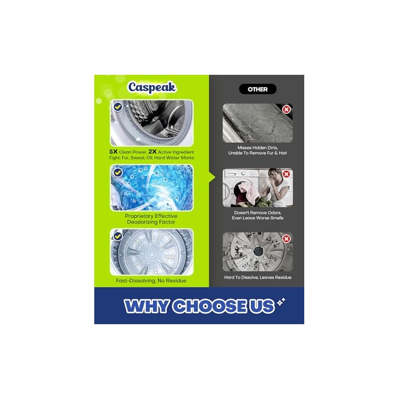 Caspeak 5X Power Deep Cleaning Washing Machine Cleaner Tablets