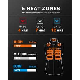 Venustas Women's Heated Vest, Up to 20 Hours Warmth, Heated Fleece Vest with Battery Included
