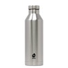 Mizu V8 Stainless and Steel Double-Walled Insulated Hydration Bottle Cap,
