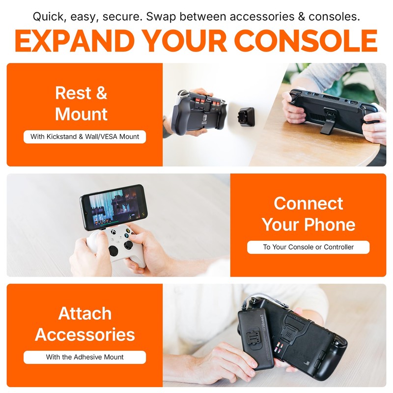 Mechanism Console Grip for Steam Deck OLED & LCD Consoles