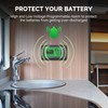 Renogy 500A Battery Monitor with Shunt, High and Low Voltage