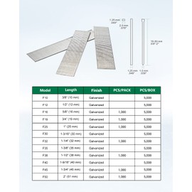 meite 18 Gauge Brad Nails, 1-1/4-Inch 18GA Brad Nails, Galvanized Nail Gun Nails for Pneumatic, Electric Brad Nailer Gun (5,000 Counts)