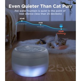 Pet Pod Water Fountain for Cats & Dogs 2.5L - 3 Colours Available - Ultra Silent Black