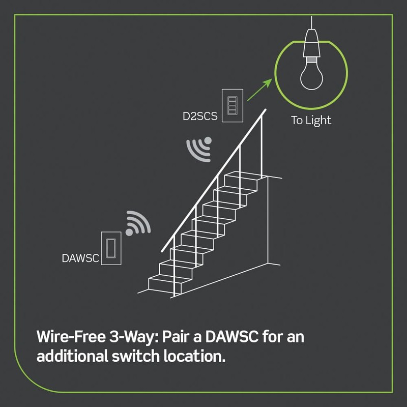 Leviton Decora Smart Controller Switch, Wi-Fi 2nd Gen, Neutral Wire