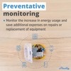 Shelly PM Mini Gen 3 | 4er Pack | Wlan
