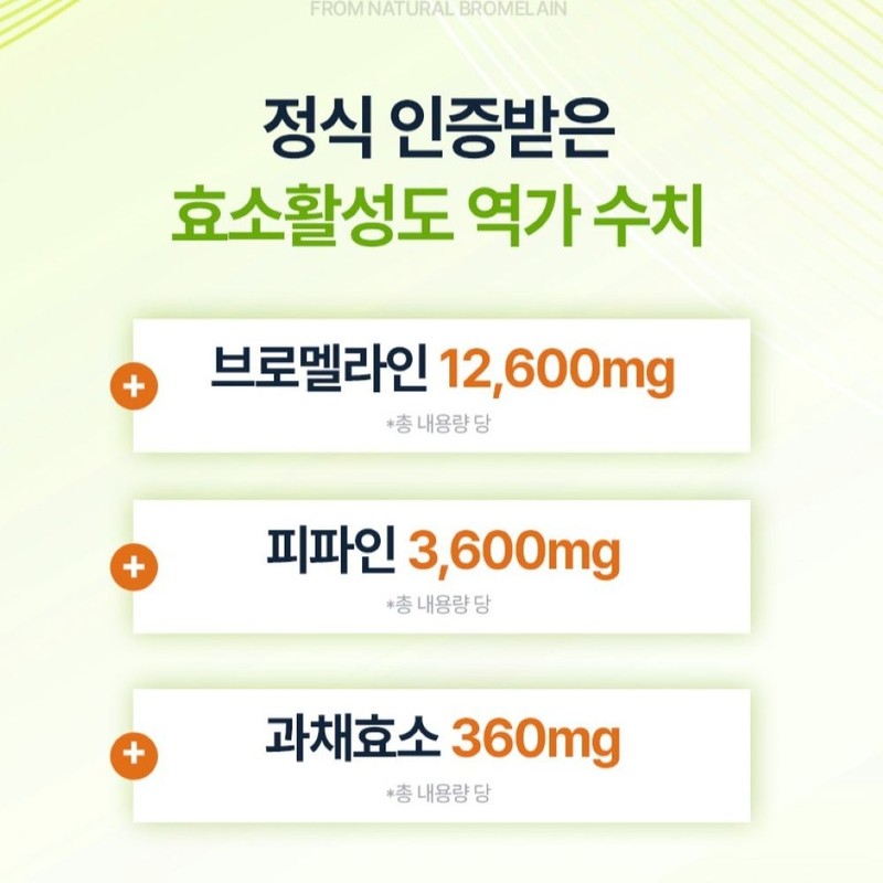 Bromelain Pineapple Enzyme High-Concentration Quercetin Quercetin 60 Tablets, 6 Pieces