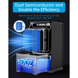 MORFY Dehumidifier, Small Dehumidifier for Bedroom Bathroom RV with Auto Shut Off, Compact Quiet Dehumidifiers for Room Home Closet Laundry Room