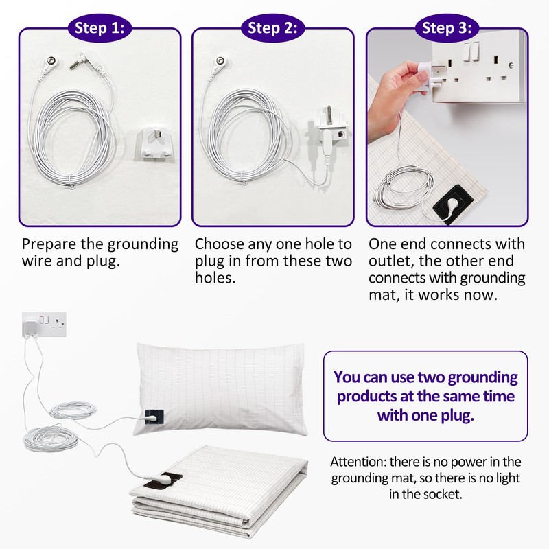 Grounding Sheet Earthing Mat Grounded Bed Sheet UK King Size