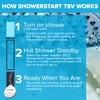 evolve Technologies Evolve 3-Spray 1.5 GPM Handheld Showerhead with ShowerStart
