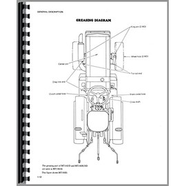 Service Manual Mitsubishi MT160 MT180D MT160D MT180 MT180HD MT180H Tractor