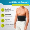 Umbilical Hernia Support Belt for Men & Women, Adjustable Abdominal