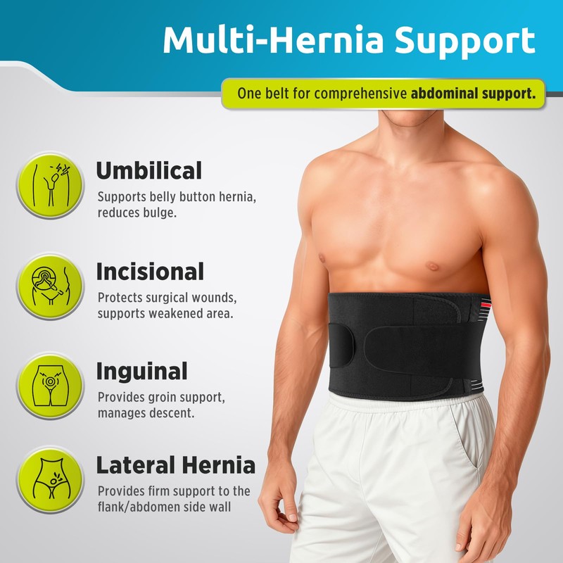 Umbilical Hernia Support Belt for Men & Women, Adjustable Abdominal