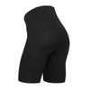 Lemorecn Wetsuits Pants Shorts 3mm Neoprene Canoeing Swimming Pants(CA1035BLACK-M)