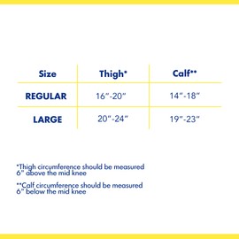 Brace Direct Hinged Knee Brace with Side Stabilizers and Patella Buttress- for ACL, PCL, Meniscus Tear, Arthritis Pain- Open Patella, Open Back- Knee Support for Men and Women