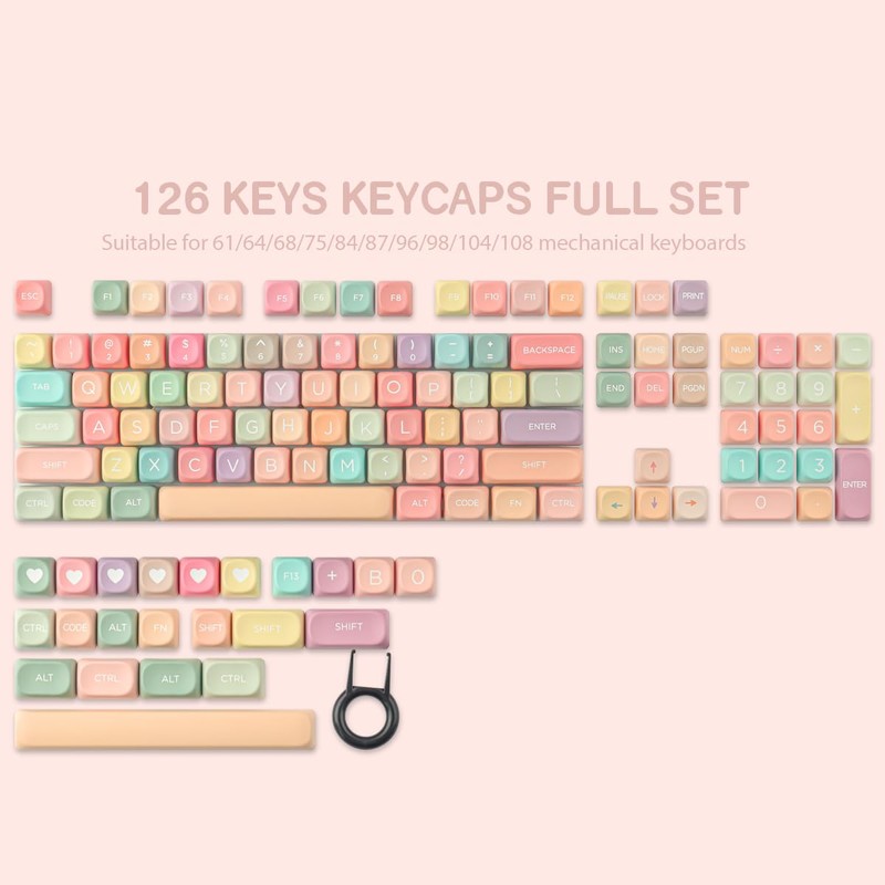 TYRIXKI PBT Keycaps 126 Keys MOA Profile Cute Keycap Dye-Sublimation