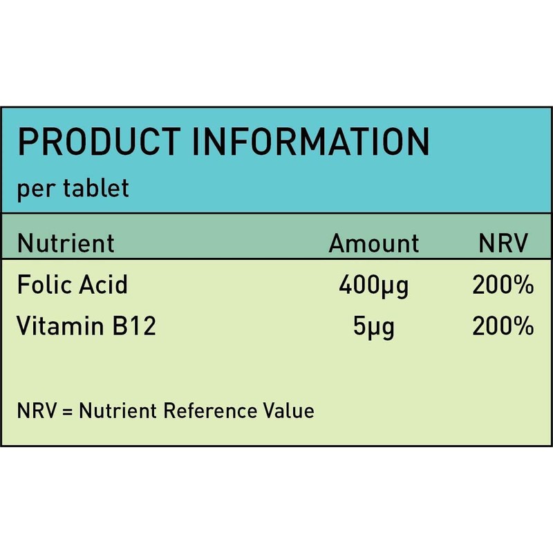 Folic Acid 400µg with Vitamin B12 Supplements for Pregnancy &