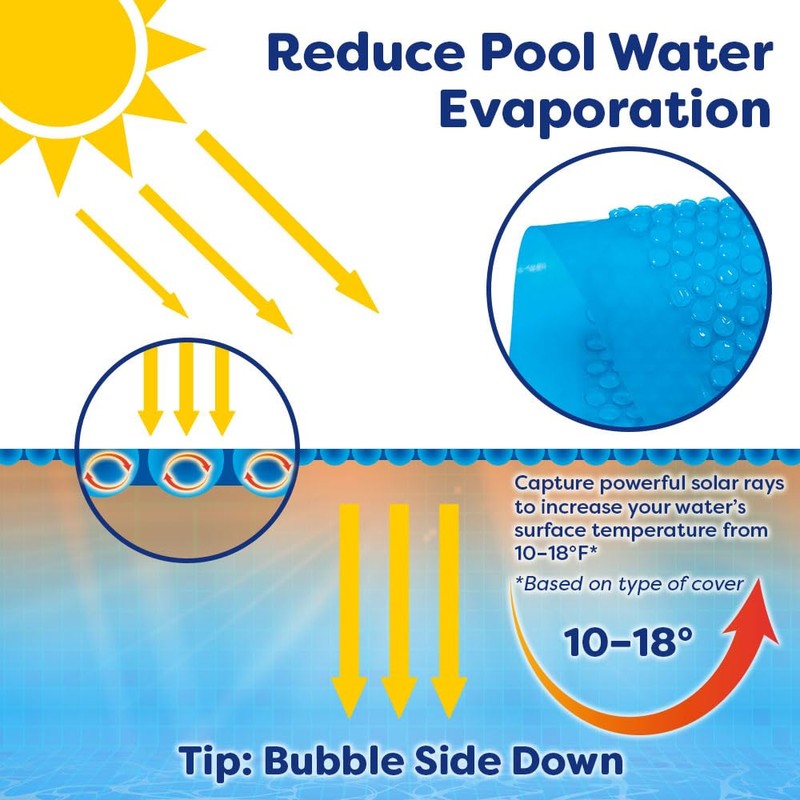 In The Swim 16' Standard Blue Round Solar Pool Cover