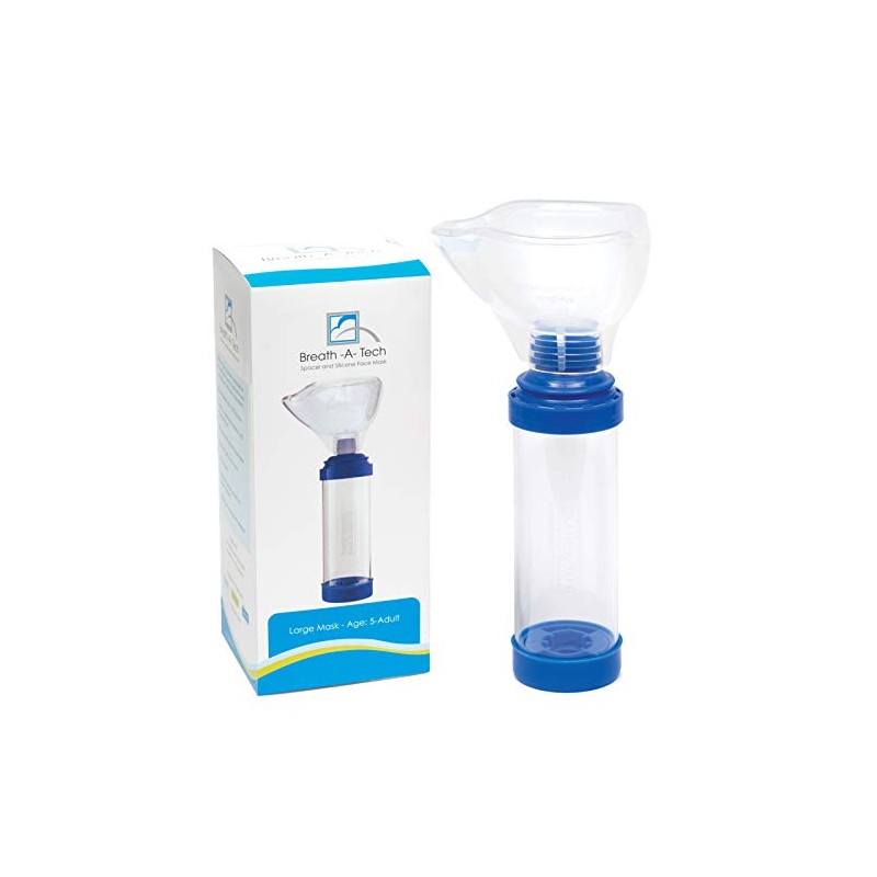 Asthma Spacer with Large Silicon Face Mask