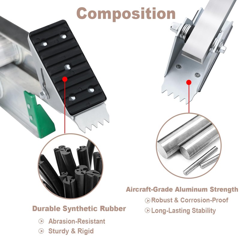 Aluminum Anti-Skid Shoe Kit for Extension Ladders,Rubber Padded Feet,Extension Ladder