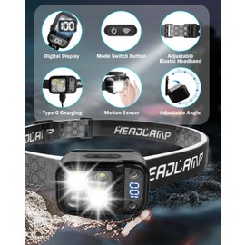 Tekwet Digital Headlights 2Pack,Adjustable Head Torch for Camping, Running, Hiking,Fishing