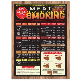 Lone Star Art Smoking Meat Guide Magnet–BBQ Time & Temp Chart for Grill, Smoker, Kitchen Decor