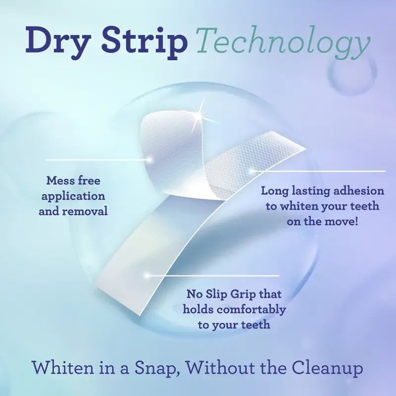 Teeth Whitening Strips (16-Day Supply) + 2 Whitening Toothpastes Set