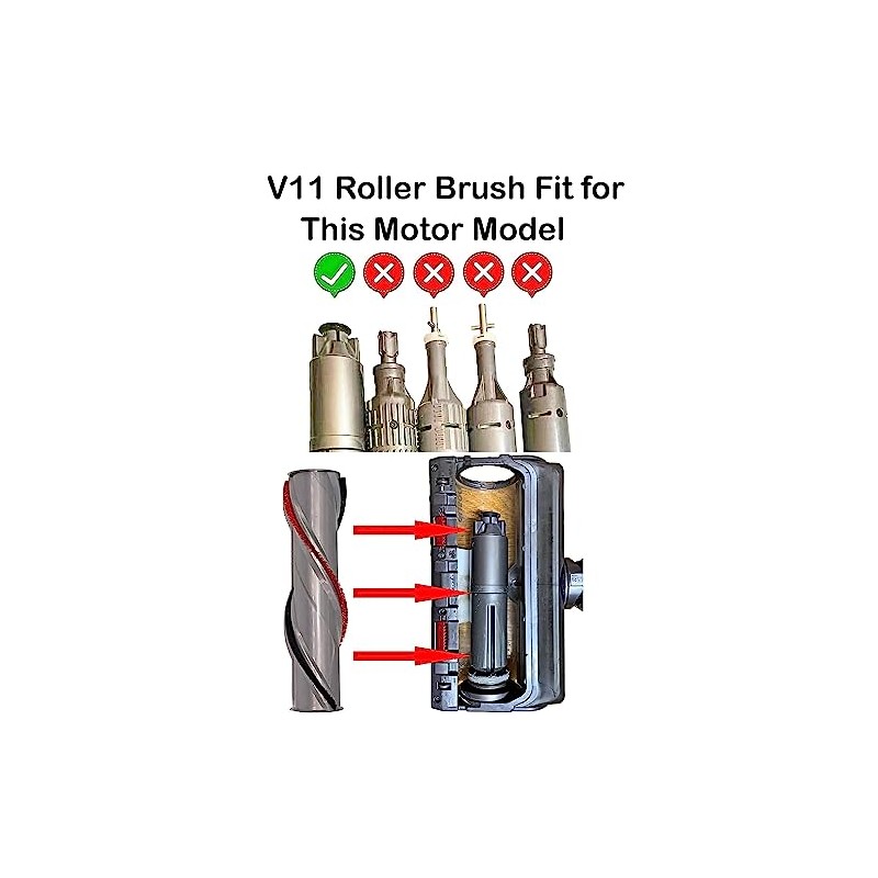 SCREENTRONICS Roller Brush Bar Compatible Replacement for V11 SV14 Animal