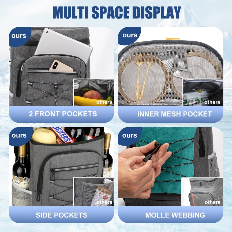 Backpack Cooler Insulated Leak Proof for Men Women 36 Cans