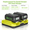 40V Rapid Dual Port Charger for Ryobi 40V Battery Charger