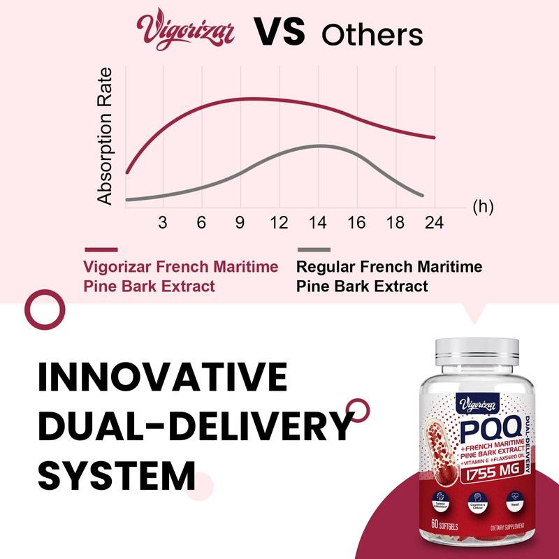 200 mg Pycnogeno with PQQ, Premium French Maritime Pine Bark