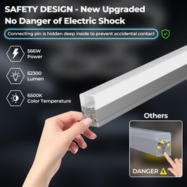 Hexagon Garage Light - Super Bright High Brightness Led Hexagon Lights, 566W 62300LM 6500K Hex Lights for Garage, Basement, Warehouse, Auto Beauty Shop, Car Detailing Shop (Garage lighting 14 Grids)