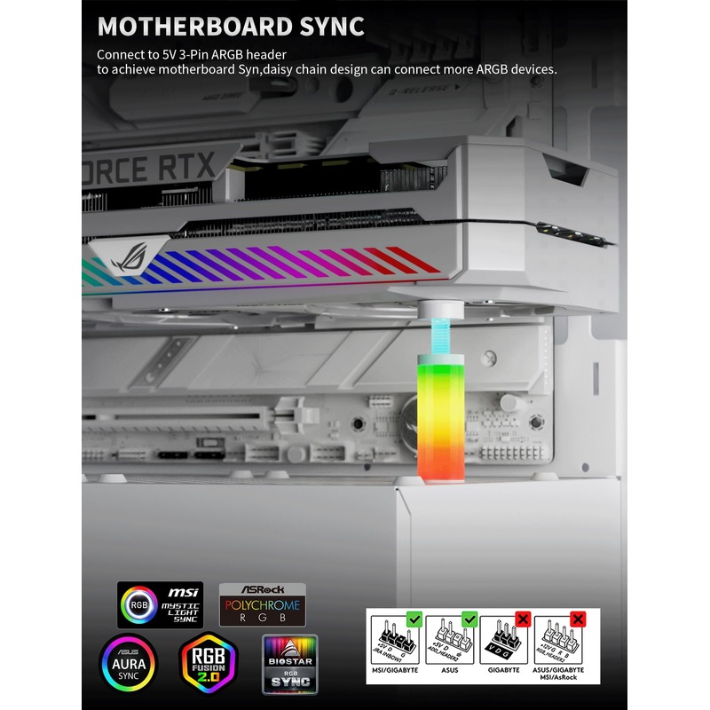 upHere GPU Support Bracket,Graphics Card GPU Support,Video Card Sag Holder