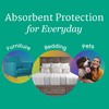 NorthShore MagicSorb, 36 x 48, 96 oz., Super-Absorbent Extra Long