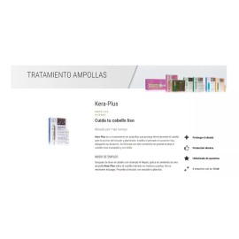 Salerm Cosmetics Ampolletas Antifrizz Prolonga Alaciados Salerm Kera Plus
