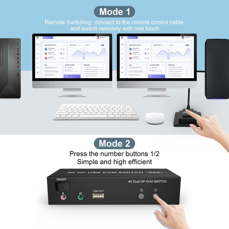 KVM Switch Dual Monitor DisplayPort 4K @ 60Hz Extended Display,