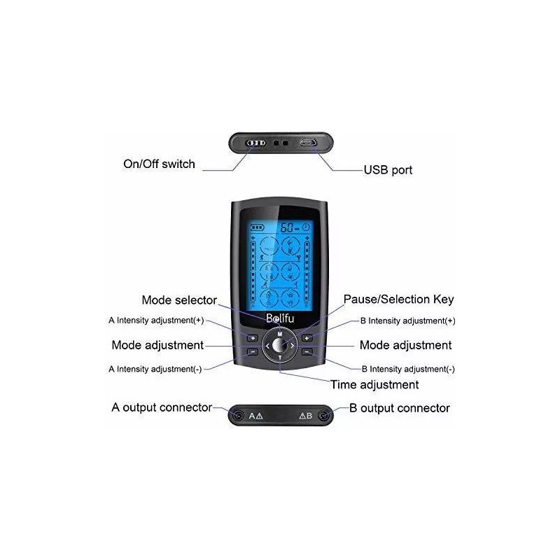 Belifu Tens Ems De Doble Canal 24 Modos. Estimulador Muscular