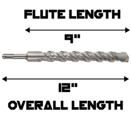 SDS Plus 1 Inch Masonry Drill Bit for Rotary Hammers (12" Length - 2 Pack) Carbide Tipped to Easily Drill Through Concrete, Cement, Brick, Block, Stone, and More!