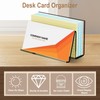 Boloyo Acrylic Index Card Display Holder, 3 X 5 inch,